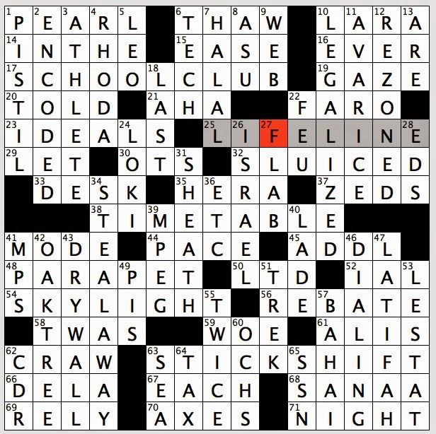 Stuck On Bulwark Crossword? Try These Simple Tricks!