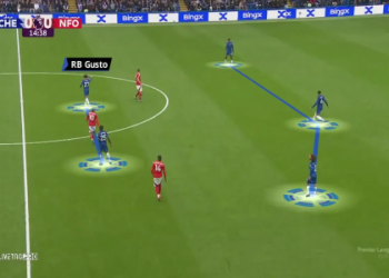 Enzo Maresca: How is he changing the game for his teams success?