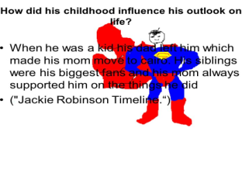 Jackie Robinson Timeline for Kids: Understand His Impact in Simple Terms