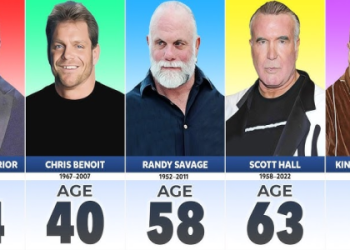 Jerry Lawler News: Whats the Latest Scoop? (Wrestling Legends Health Updates and Career Highlights)