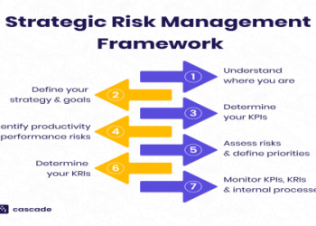 Stop Matrix Attack risks with our easy and understandable steps.