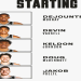 Find Out the Spurs Starting Lineup! (News and Predictions)