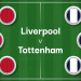 Liverpool vs Crystal Palace Prediction: Simple Tips for Betting