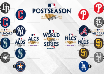 Mets Lineup vs Bryce Elder: Who Has the Edge in This Battle?