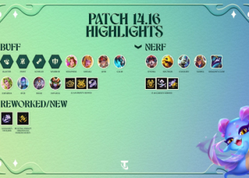 Need TFT Star Shards? Easy Ways to Farm and Use Them!