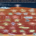 What are Bloodline Rules? Easy Explanation for Family Lineage