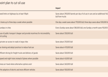 Cracking Its a Blast NYT Crossword: Solutions and Strategies.