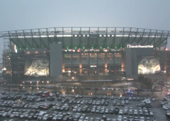 Lincoln Financial weather conditions: How will they impact the game? (Get the latest forecast and updates here)