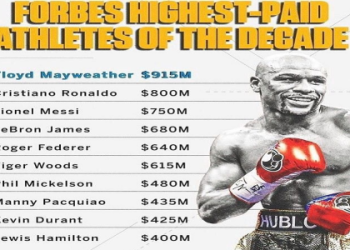 Floyd Mayweather Assistant Salary and Perks: Is It Worth It?