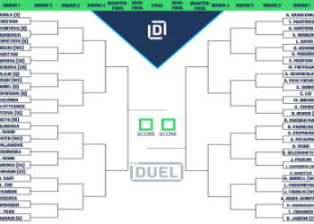 Yuan vs Gauff: Head-to-Head Record & Match Predictions