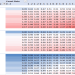 Quick Cash in MLB The Show: Understanding Quicksell Values.