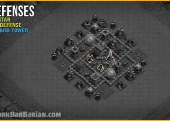Build the Best Clash of Clans Defence: Easy Guide for Town Hall!