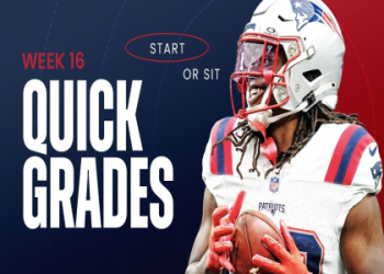 2024 Terry Mclaurin Fantasy Outlook,Ranking and Projection.