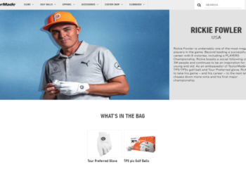 Why Everyones Talking About the Rickie Fowler L Hat Collection