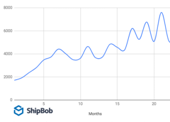 Need a Poland Turkey prediction? Check out these simple game forecasts!
