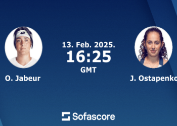 Jabeur vs Ostapenko Prediction: Who has the edge to win this match?