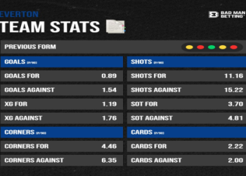 Bournemouth vs Everton Prediction: Analyzing recent team form, who has the edge in this game?
