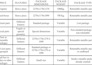 Making your Monterrey vs Queretaro prediction? Consider these important factors for a smarter betting decision now.