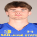 SJSU Football Depth Chart: Get the Latest Updates Now