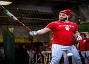 Bryce Harper Clothing: Find Your Perfect Style Now!