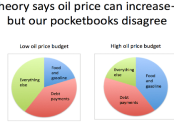 Monopoly GO Scrap Yard Riches: Dont Miss These Strategies