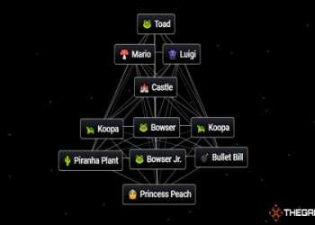 Infinite Craft Fog Recipe: What You Need to Know