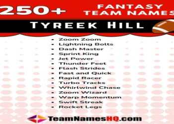 Struggling to find good Tyreek Hill fantasy team names? Find your perfect team name in this list!