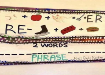 Understanding the Brush It Off NYT Crossword meaning? Learn what this frequent crossword clue actually refers to.