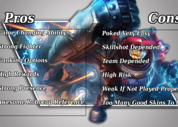 Statikk Shiv Champions: Easy Wins with These Powerful Builds