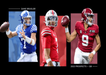 Does the Will Levis 40 time compare well to other QBs? See the speed rankings now.