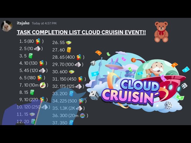Monopoly Go Cloud Cruisin Strategy: Dominate the Game Today!