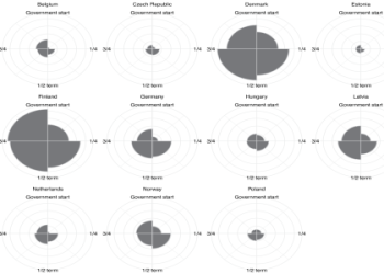Get your detailed Corinthians vs Criciuma prediction right now: Discover the crucial factors influencing the outcome.