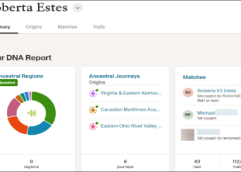 Unpacking Cam Cannarella ethnicity: Understand more about his familys background and lineage.