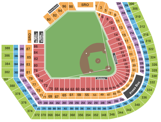 Camden Yards: Discover the Total Number of Seats Today!